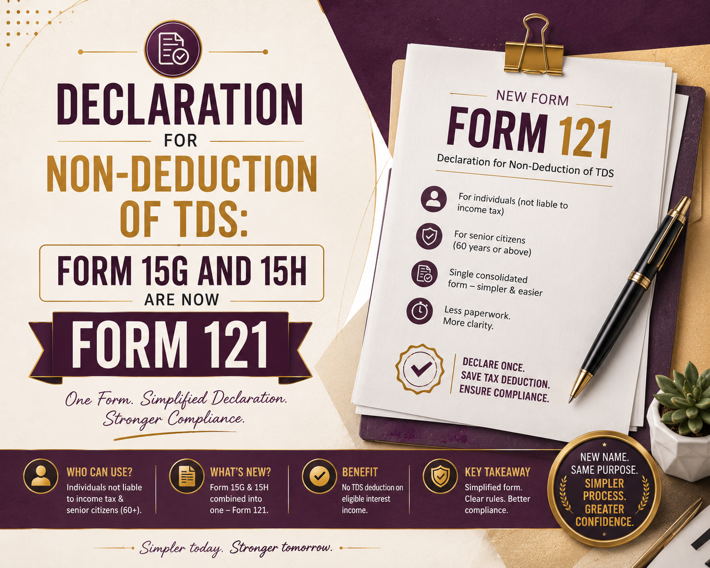 Declaration For Non-Deduction Of TDS: Form 15G And 15H Are Now Form 121
